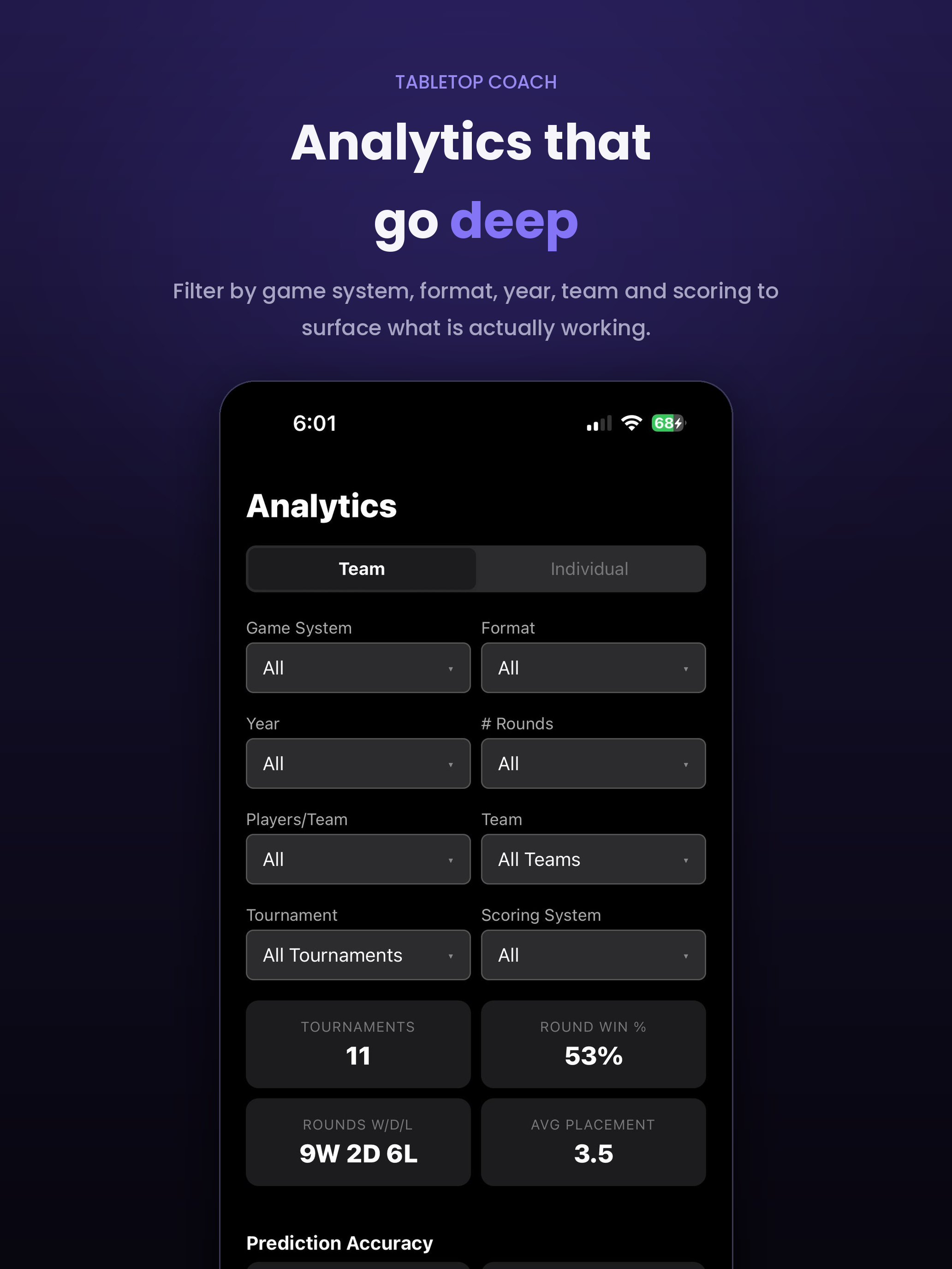 Analytics that go deep